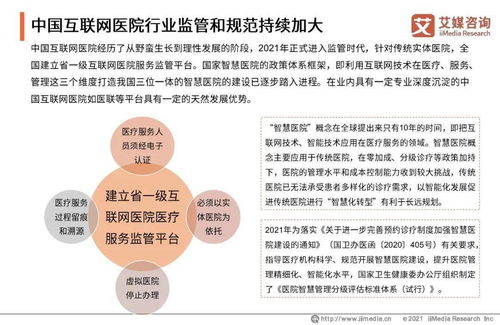 艾媒咨詢2021年中國互聯網醫院行業發展研究報告 洞察趨勢、解讀挑戰與展望未來